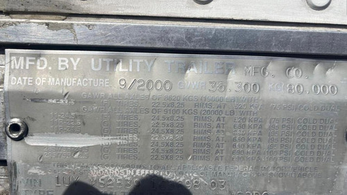 Remolque O Caja Seca Marca Utility