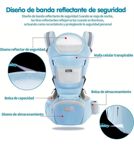 Portabebés Transpirable Ajustableporta Bebe Ergonomico