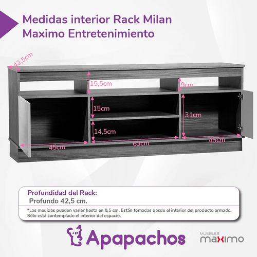 Mesa Tv 1,60mts | Maximo | Milan | Revestido Y Reforzado Nogal