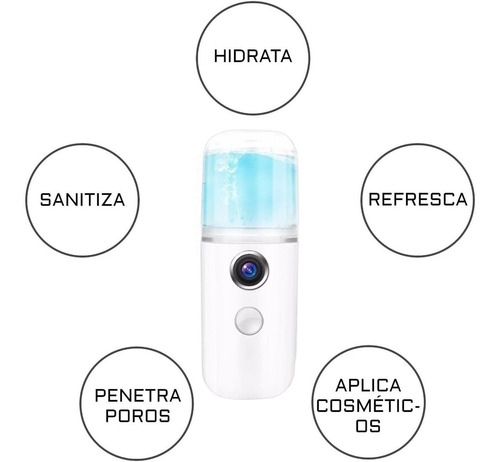Imagen 5 de 9 de Nano Difusor Desinfectante Spray Sanitizante Atomizador Usb