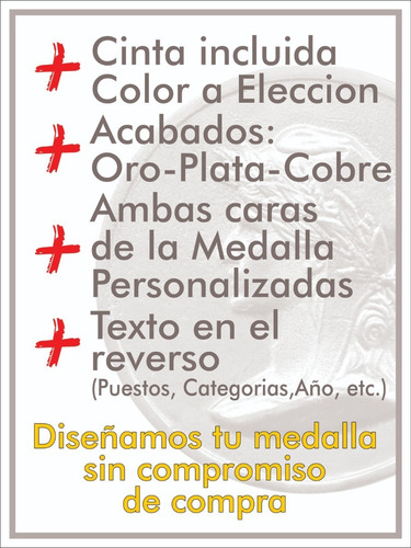Medalla Taekwondo Personalizada (50mm)