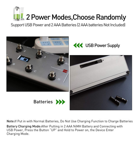 Meloaudio Midi Commander - Interruptor De Pie Portátil Usb M