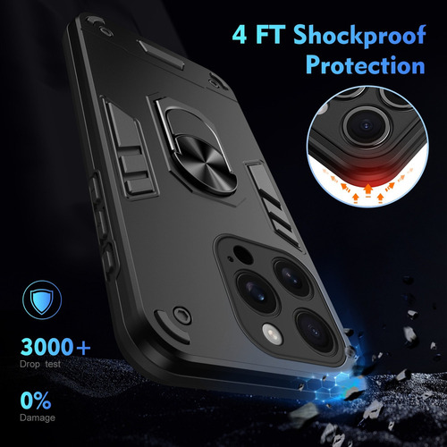 Capa Anti-choque Para iPhone (todos) + Protetor De Tela
