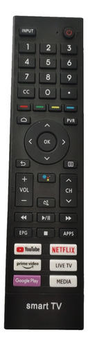 Control Remoto Tv Panavox Smart Directo Mundocontroluy