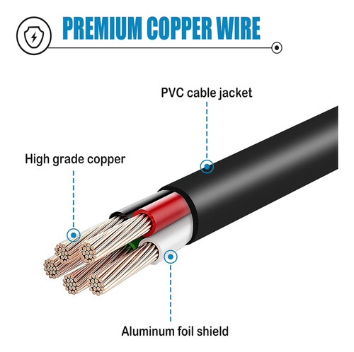 Adaptador Ac/dc Proform Cinta De Correr Elíptica Bicic...