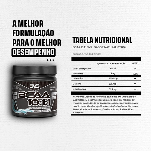 Bcaa Em Pó 10:1:1 Concentrado Com 3900mg Dose - Sabor: Uva Verde - 250g