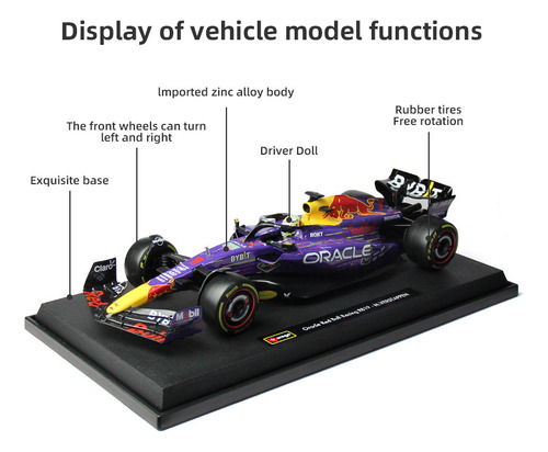 Bburago F1 Redbull Rb19 #1 Las Vegas Gp Verstappen, Escala 1
