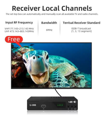 Sintonizador De Tv Digital Full Hd 1080p Isdb-t + Antena