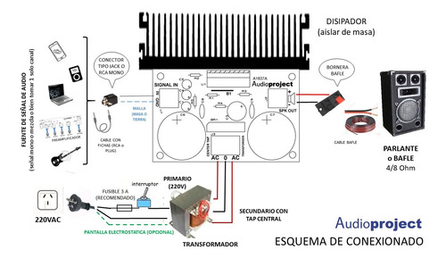 Modulo Amplificador 100 Watts Tda7293 C/fuente- Audioproject