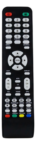 Control Compatible Con Rca Rtv32z2sm Smart Tv Directo