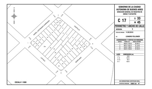 Terreno Lote En Chacarita Colegiales Palermo Villa Crespo Esquina Local Comercial Casa