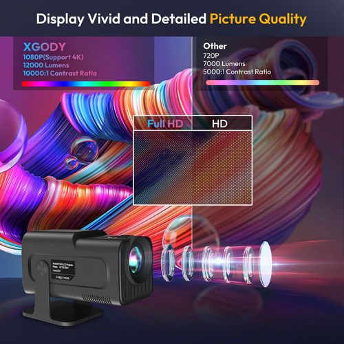 Hocosit Proyector Hy320 Mini Black 1080p Full HD, 12000 lm, Wi-Fi e Bluetooth, HDMI, LED, zoom digital, controle remoto, design compacto, consumo de energia de 100 W.