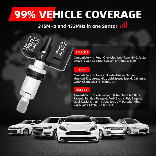 Damx100 Herramienta De Programación Universal Tpms, Programa
