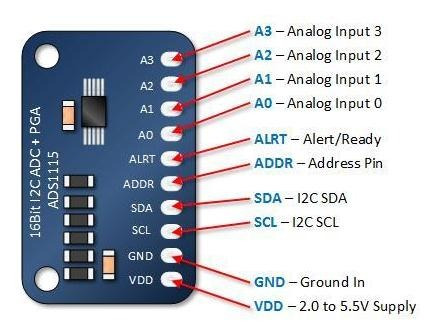 Imagen 4 de 4 de Ads1115 Conversor Analógico Digital Adc 16 Bits 4ch