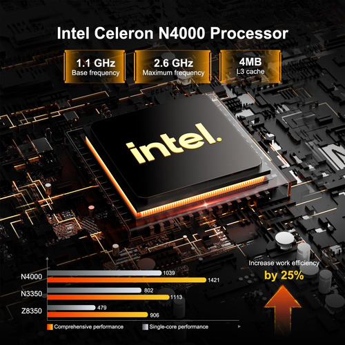 Mini Pc Golite 11 Con Windows 11 Pro, Intel Celeron