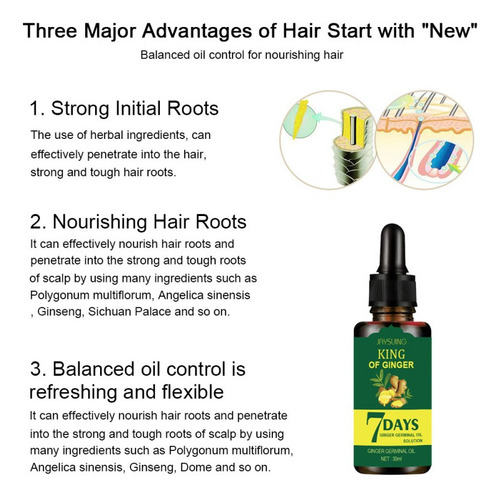 5pcs Soro De Crescimento 7 Dias A Pronta Entrega 30ml