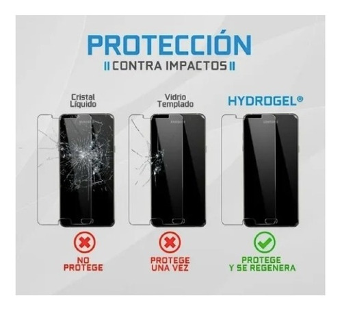 Láminas Hidrogel Samsung S22 Ultra Pantalla + Trasera