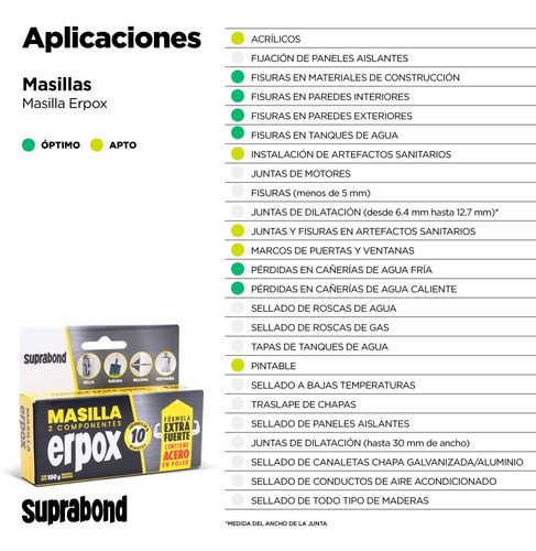 Imagen 3 de 10 de Masilla Suprabond Erpox Acero 100g - Soldadura En 10 Minutos