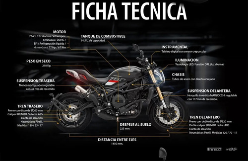 Benelli 752s Negra Entrega Inmediata