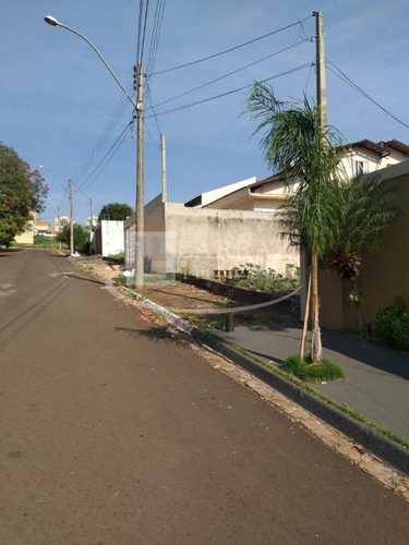 Ótimo Terreno Para Venda No Jardim Botanico Com 250 M2, Ótima Localização, Ideal Para Construtores - Te00333 - 34681952