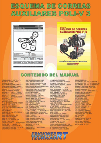Manuales Combo 3 Tomos De Correas Poli V Rt
