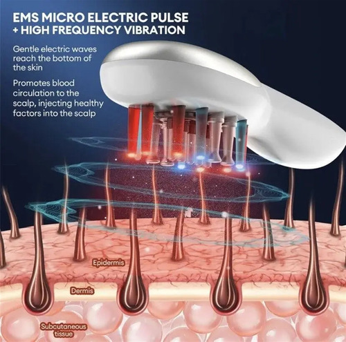 Peine De Masaje Led, Terapia De Luz For Masaje Capilar