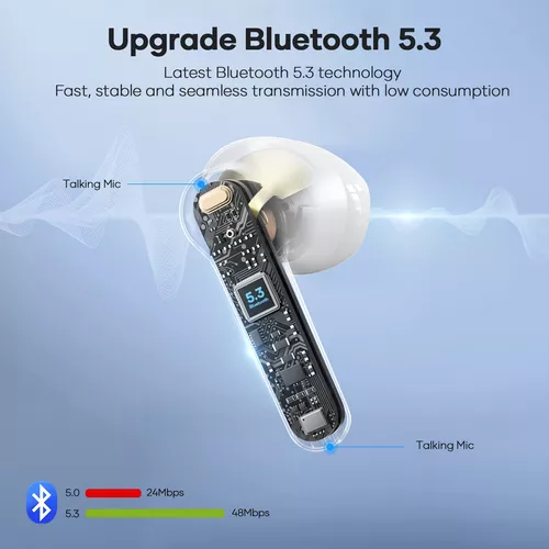 pendali Auriculares inalámbricos, Bluetooth 5.3 inalámbricos deportivos  Bluetooth con auriculares con micrófono integrado para iPhone 14 Pro Max