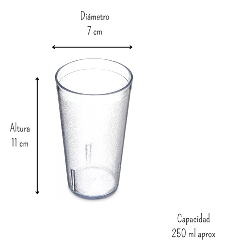 Set Juego 5 Vasos De Policarbonato 250ml Transparente 8.45oz