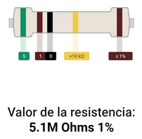 100 Unidades Resistencia 5,1 M Ohm 1/4 1% Precisión Carbón