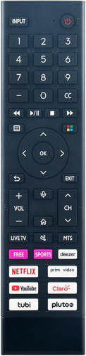 Control Remoto Televisión Tv Para Smart Tv Hisense Erf3y80h Vidaa Apps No Voz