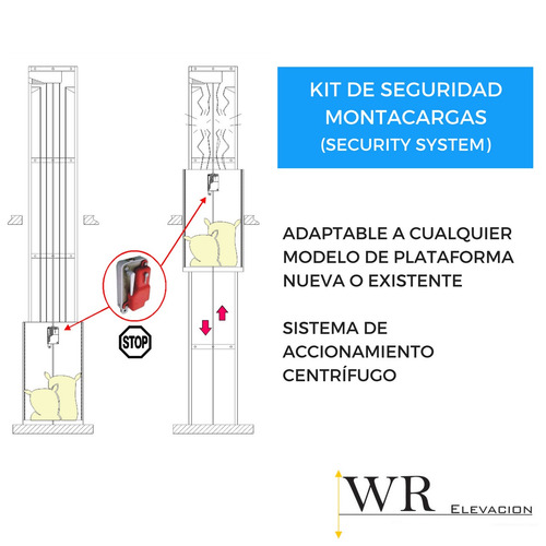 Montacargas, Montaplatos, Elevadores, Montacargas Familiar