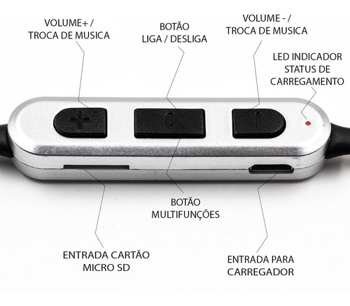 Fone Ouvido Bluetooth Sport Mp3 Hz-k4 Corrida Cartão Micro