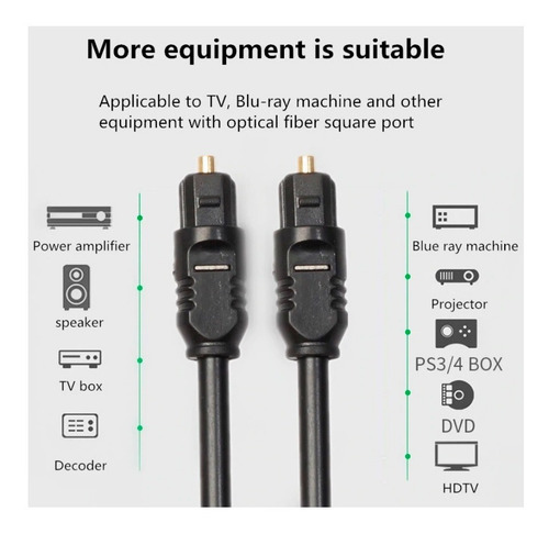 Cable Audio Digital Fibra Optica Line 1mts Audio Estéreo
