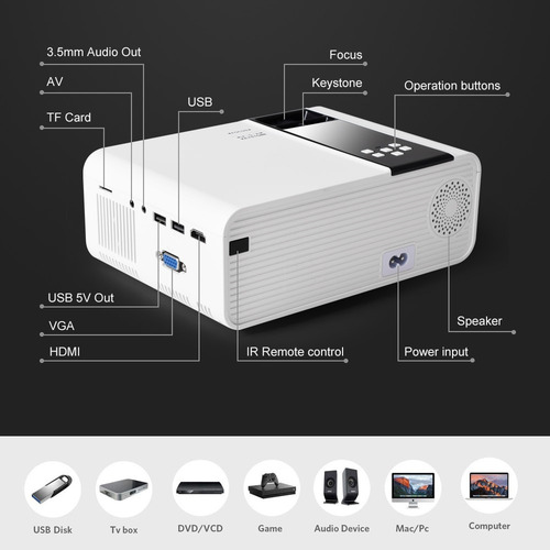 Imagen 8 de 10 de Cañon Proyector Led Tv 3d 3800 Lumen Fullhd Profesional 4k