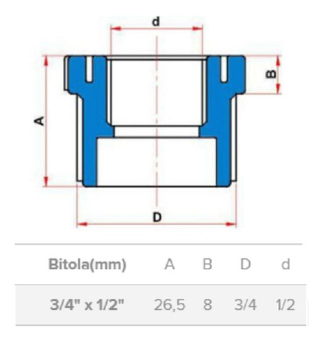 Bucha De Redução Com Rosca 3/4x1/2 (25x20mm) Pvc Tigre