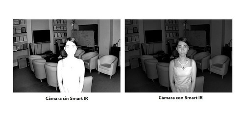 Camara Seguridad Bullet 1080p 2mp 100º 2.8mm Hdcvi Ir Dahua
