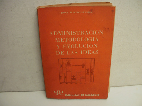 Administracion Metodologia Evolucion De Las Ideas /hermida 