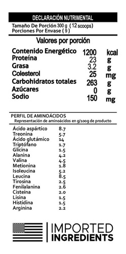 Imagen 2 de 4 de Proteína Ganadora De Masa 1200kcal Nt Nutrition 2.7kg