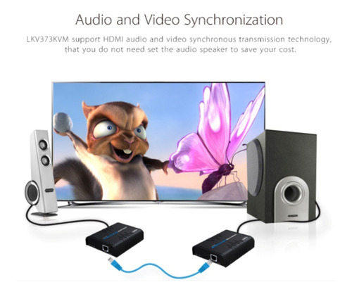 Kit Extensor Hdmi Kvm Para Hasta 120 Metros Resolución