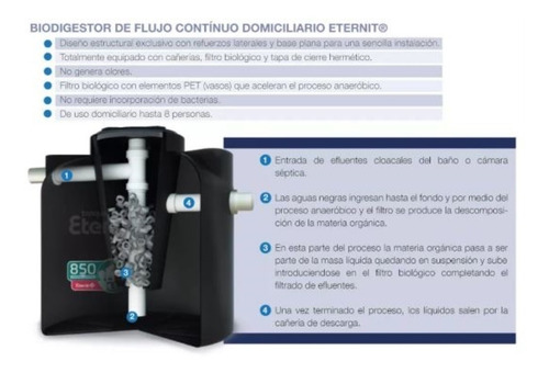 Tanque De Agua Biodigestor De Flujo Continuo Eternit 850 Lts