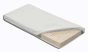 Imagen 1 de 4 de Funda Impermeable Para Colchon De Bebe Con Cierre Cuna Bebe