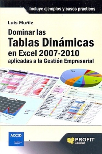 Dominar Las Tablas Dinamicas En Excel