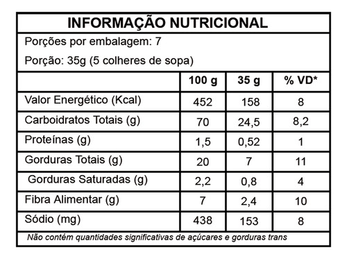 Farofa Temperada Defumada De Mandioca Do Pará - Manioca
