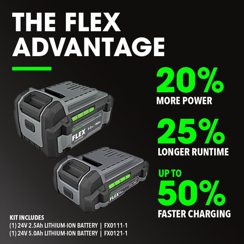 Flex Kit Combinado De 6 Herramientas Inalámbricas Sin Escobi