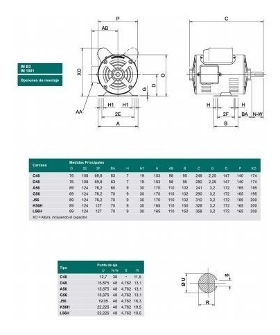 Motor Bombeador Monofasico Czerweny Nema 0,33 Hp 220 V 1500