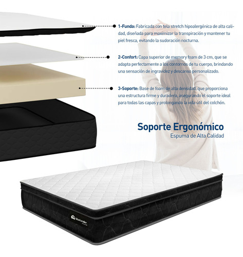 Colchón Individual Hipoalergénico Memory Foam Ergonómico Color Blanco