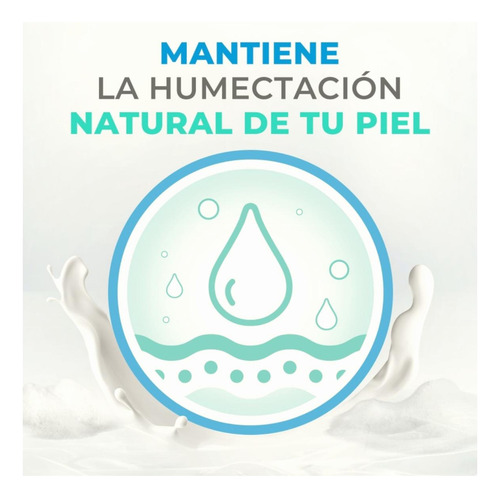 Palmolive Neutro Balance Dermopurificante, Jabón Líquido
