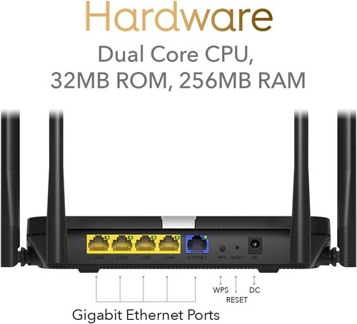 Router Wifi 6 Cudy Ax1800 Doble Banda De 2.4 Y 5g Gigabit