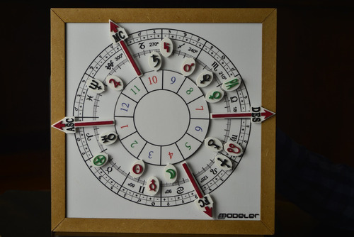 Imagen 5 de 7 de Pizarra Astrológica Magnética Modelo 2 + Piezas Imantadas