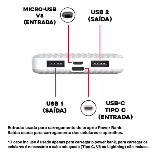 Uma loja online carrega em apenas um segundo?